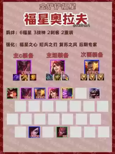 天元福星阵容