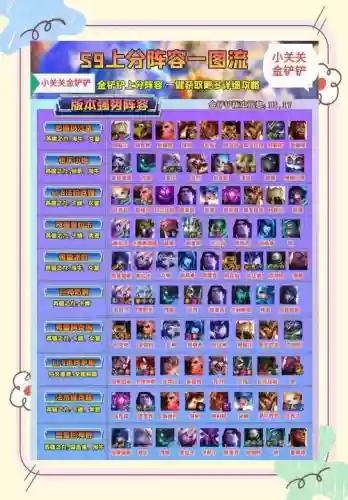 关关姜阵容