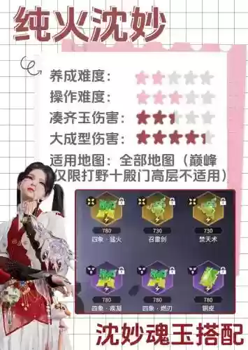 沈妙阵容搭配_1插图1