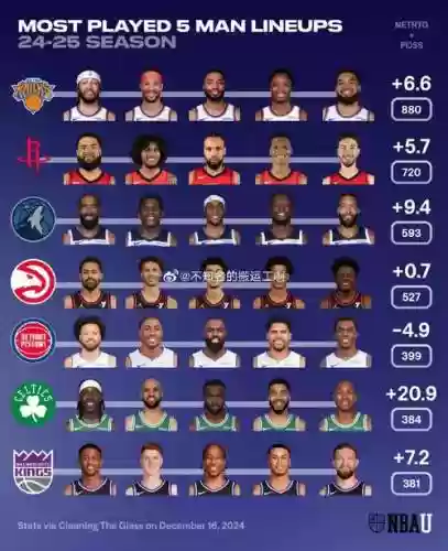 火箭阵容薪水_1插图 火箭阵容薪水_1插图