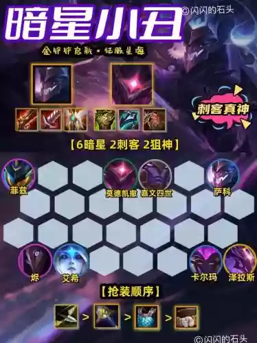 暗星阵容搭配插图