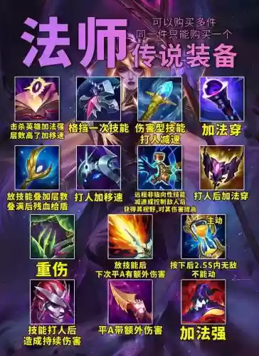 什么传说装备决战者插图1