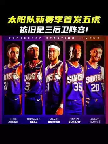 迪奥太阳阵容