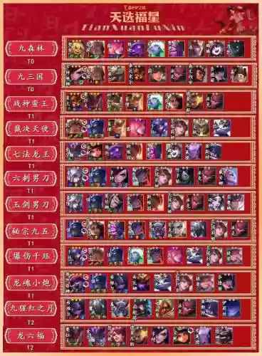 福星防御阵容_1插图1