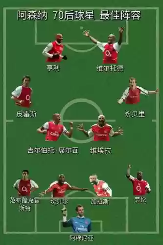 森罗阵容插图