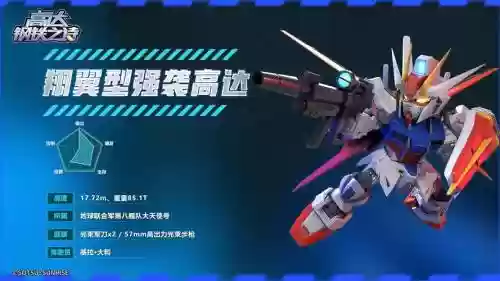强袭战士阵容搭配端游手游