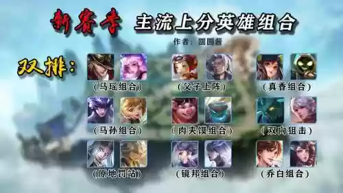 王者朱雀阵容_2插图1