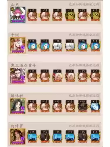 妖刀副本阵容