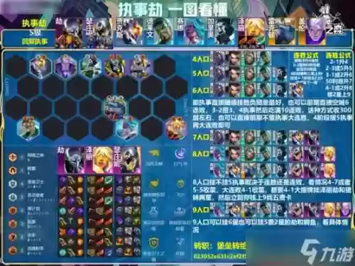 tft台服阵容