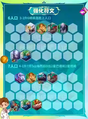 射手的阵容搭配插图