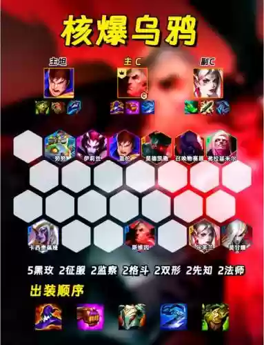 双城乌鸦阵容插图