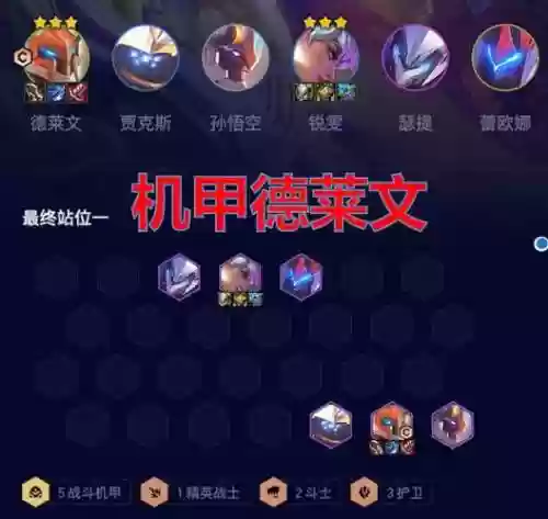 机甲护卫阵容插图