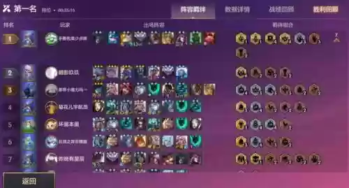 11.17丧尸阵容插图