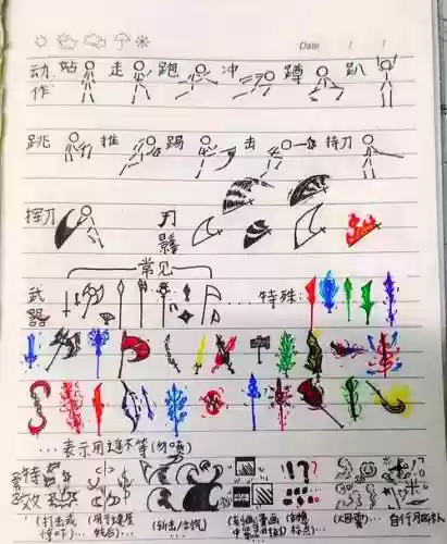 我有炫酷附身技能37插图