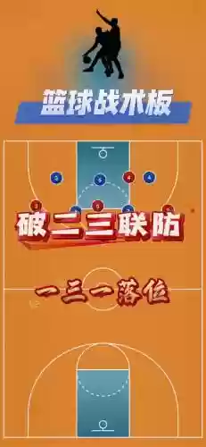 联防阵容推荐插图