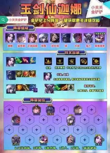 刀剑传奇阵容插图