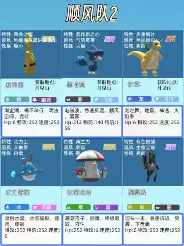 宠物精灵阵容搭配插图1