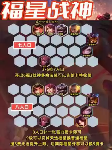 福星铁匠阵容