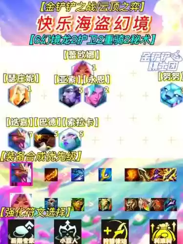 幻境最强阵容搭配_1