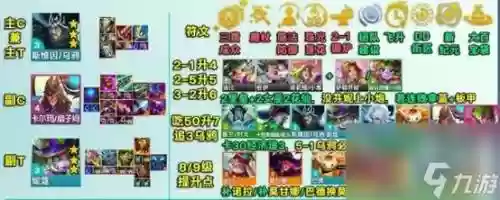 乌鸦关卡阵容_1插图