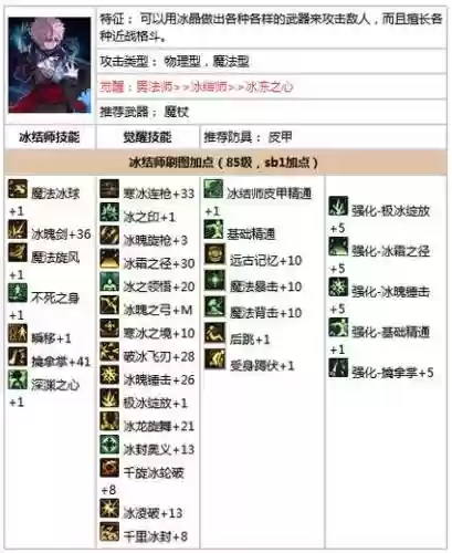 男魔法冰结师刷武器选择插图