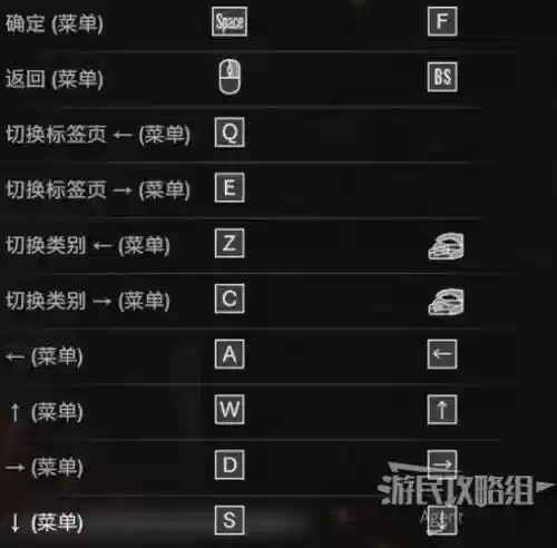 生化危机3中文版图文攻略