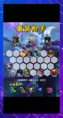 阵容和战术