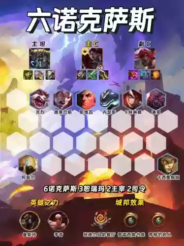 金灿灿玩钱阵容