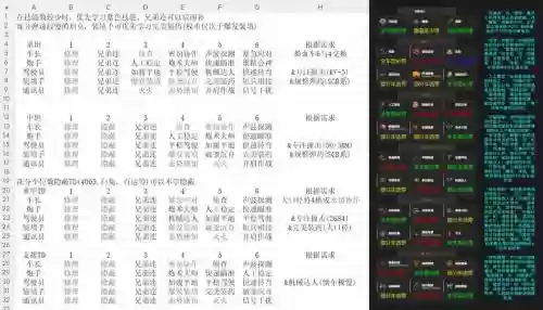 坦克世界一技能要多少经验_1插图