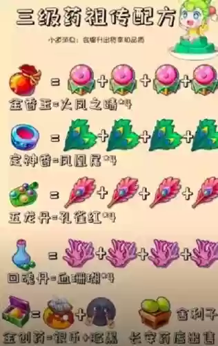 梦幻西游2炼药点满
