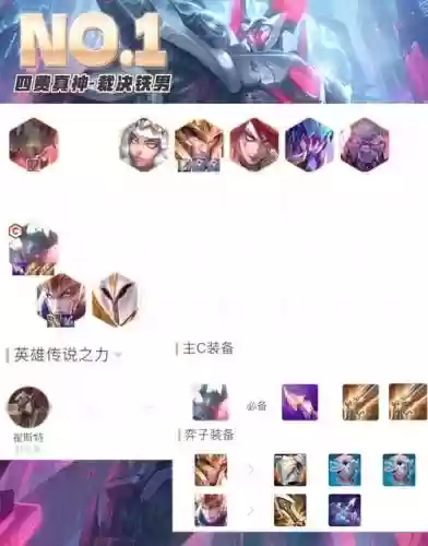 铁武阵容插图