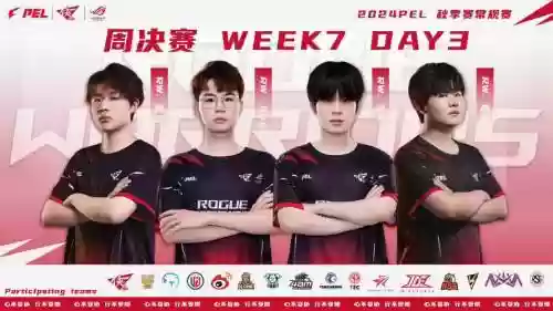 rw去年阵容