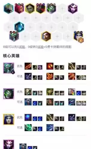 重装老鼠阵容