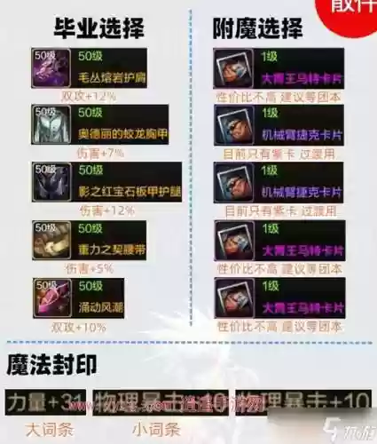 剑魂史诗之路武器哪个好