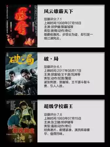 国际动作电影周阵容搭配
