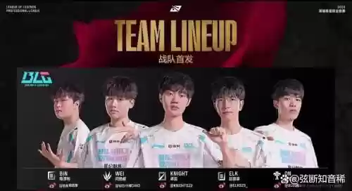 eddy赛季阵容