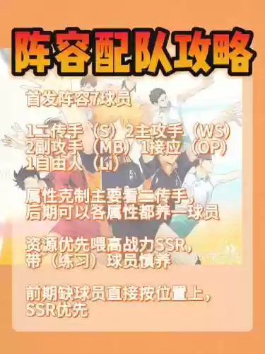 球形威胁阵容_1