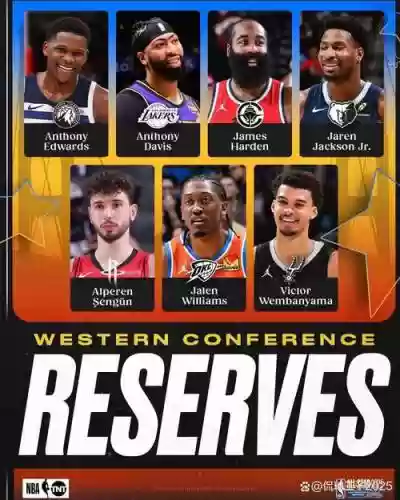 替补阵容公布插图 替补阵容公布插图