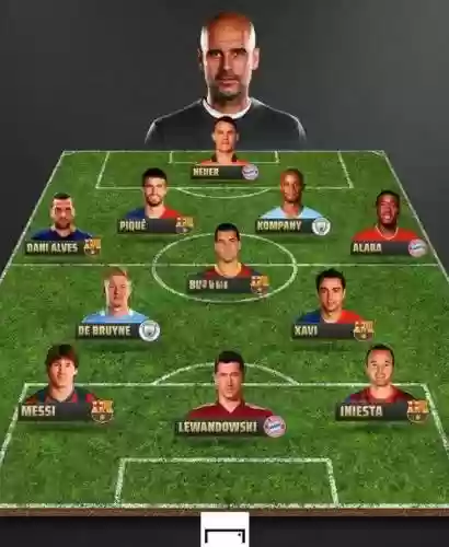 瓜林阵容插图 瓜林阵容插图