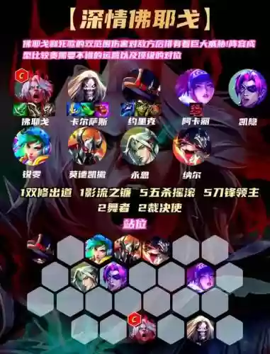 四歌阵容插图