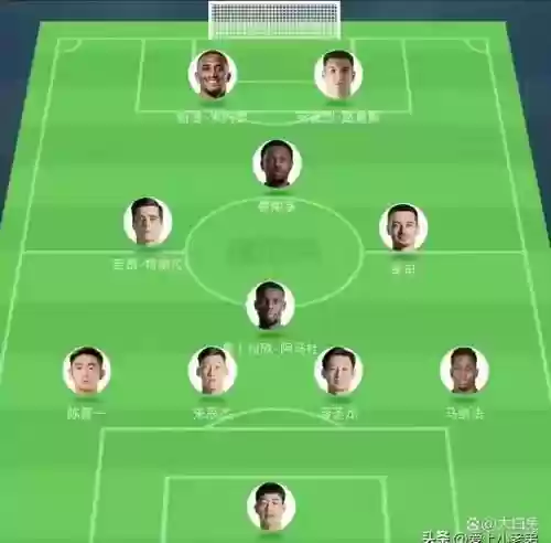 两牙阵容_1插图