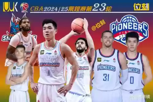 cba最轻阵容