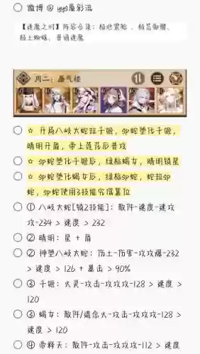 辱气楼阵容