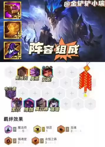 龙王阵容10.18插图