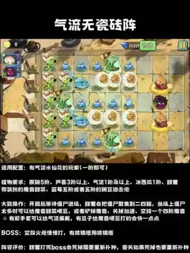 埃及无尽阵容