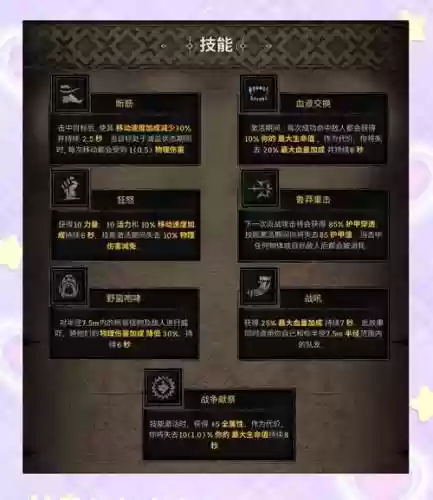 DNDboss技能