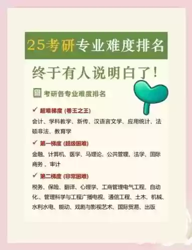 考研最强阵容
