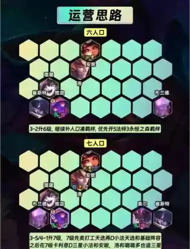 云顶之弈永恒阵容搭配_1插图