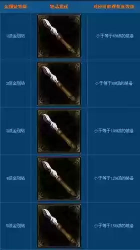 倩女幽魂137装备金刚钻打孔插图 倩女幽魂137装备金刚钻打孔插图