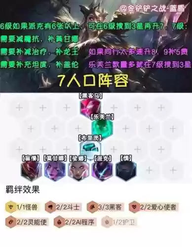 黑客阵容8.5插图